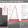 Заполнить свой профиль